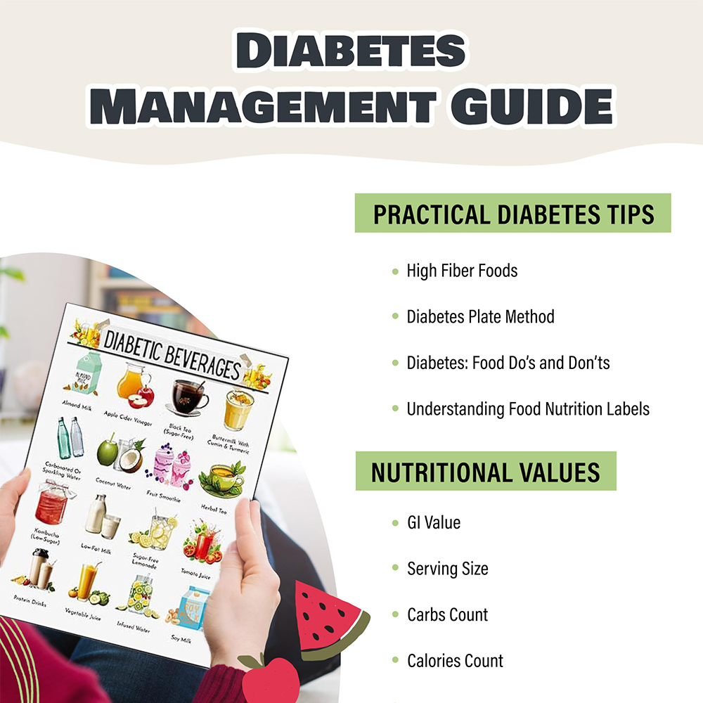 12pcs Diabetic Meal Planner Un - Food Snacks Options review and price