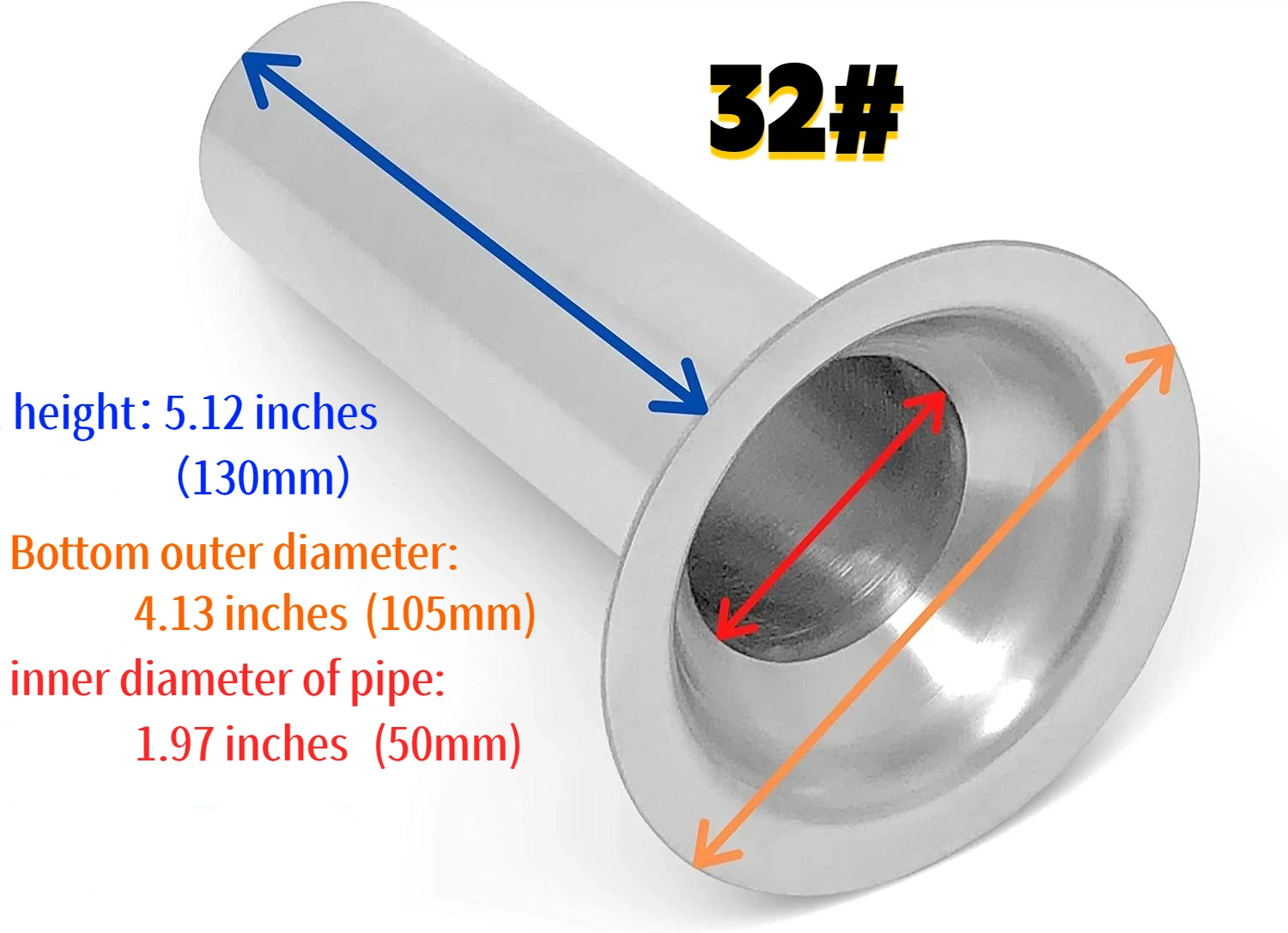 22 # 32 # Meat Grinder Stainle - Food & Snacks Pdf review and price